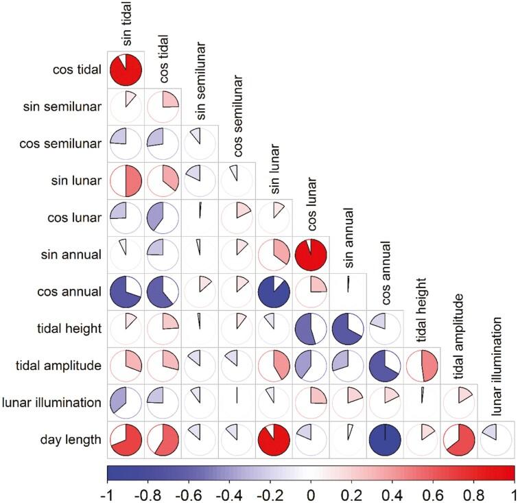 https://cdn.ncbi.nlm.nih.gov/pmc/blobs/25f7/11165434/832cbc0095c1/kyae007_fig2.jpg