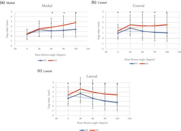 https://cdn.ncbi.nlm.nih.gov/pmc/blobs/25fb/12221238/bd65c0a87915/JEO2-12-e70315-g001.jpg