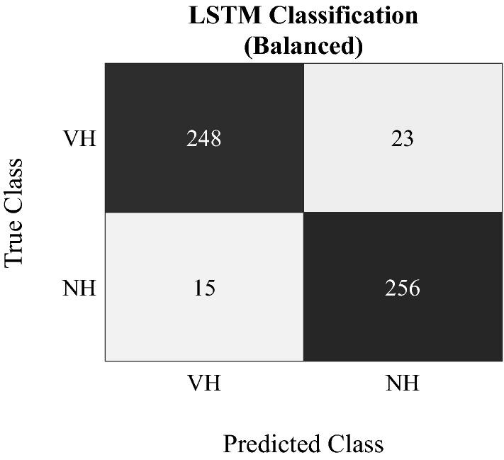 https://cdn.ncbi.nlm.nih.gov/pmc/blobs/25fb/9616946/1d773d4b1624/41598_2022_22996_Fig4_HTML.jpg