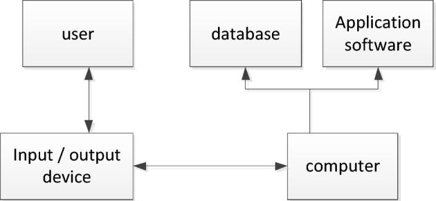 https://cdn.ncbi.nlm.nih.gov/pmc/blobs/2602/11178911/4d8381d924c5/41598_2024_64296_Fig4_HTML.jpg