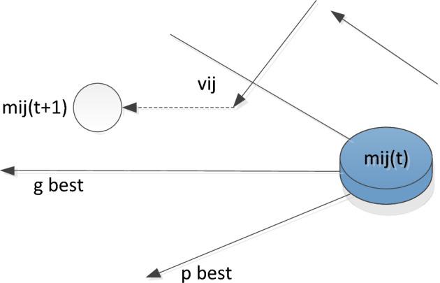 https://cdn.ncbi.nlm.nih.gov/pmc/blobs/2602/11178911/f97d0f09147a/41598_2024_64296_Fig3_HTML.jpg