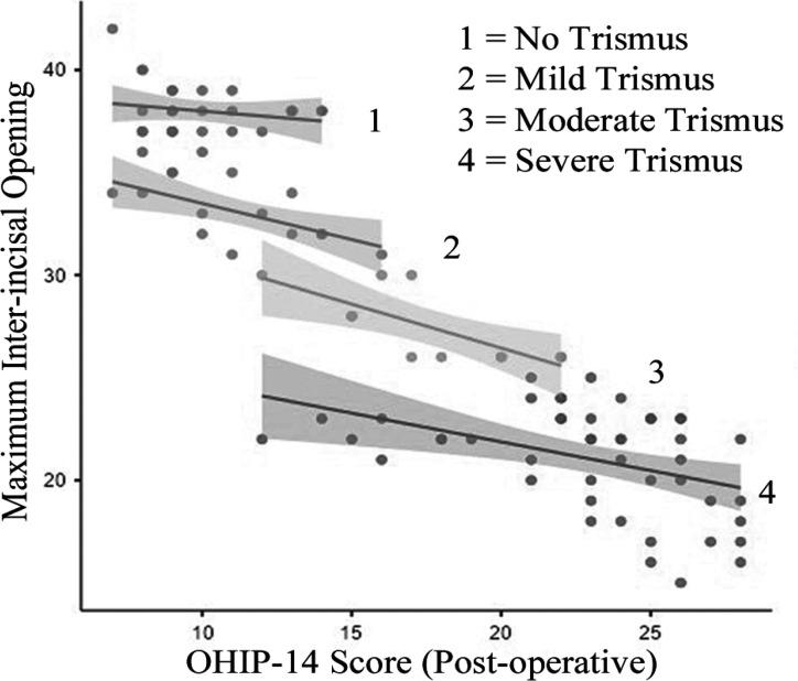 https://cdn.ncbi.nlm.nih.gov/pmc/blobs/2605/8629467/c7c1bcd7629c/APJCP-22-2437-g001.jpg