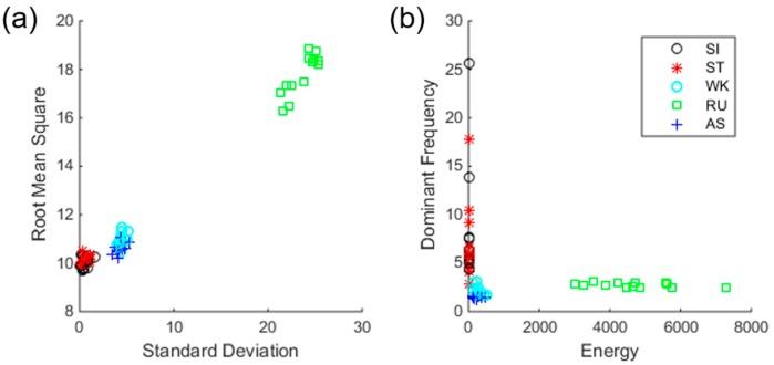 https://cdn.ncbi.nlm.nih.gov/pmc/blobs/2610/5539477/f0237e2d8cb3/sensors-17-01698-g004.jpg