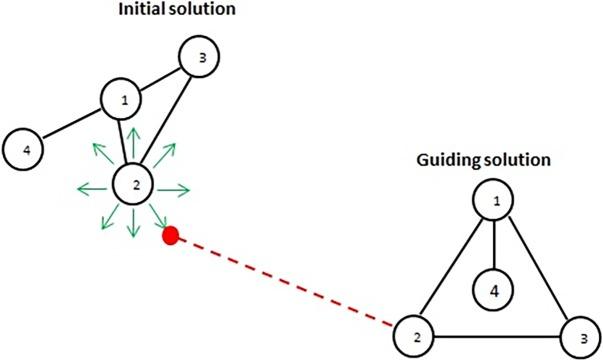 https://cdn.ncbi.nlm.nih.gov/pmc/blobs/2610/5945037/1613d5fae078/pone.0197103.g002.jpg