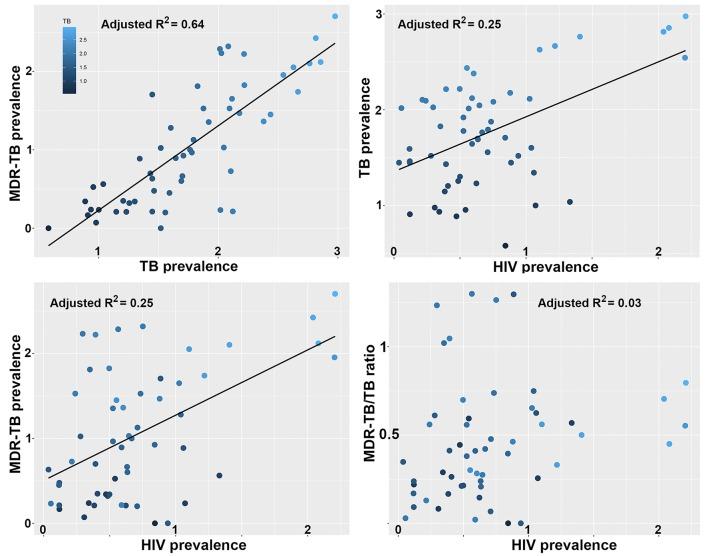 https://cdn.ncbi.nlm.nih.gov/pmc/blobs/2616/4978521/617980273e07/elife-16644-fig5-figsupp1.jpg