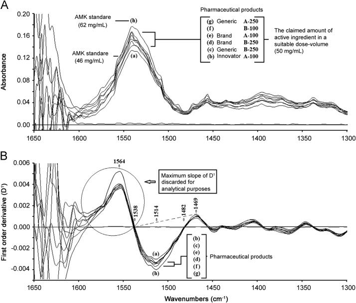 https://cdn.ncbi.nlm.nih.gov/pmc/blobs/2618/5761086/57f8c1d3aeac/gr2.jpg