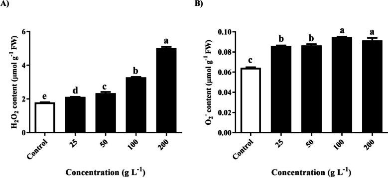 https://cdn.ncbi.nlm.nih.gov/pmc/blobs/261c/11163812/0a6afb14f288/12870_2024_5240_Fig5_HTML.jpg