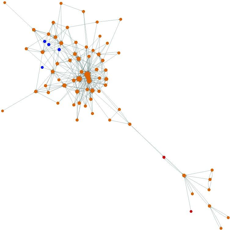 https://cdn.ncbi.nlm.nih.gov/pmc/blobs/2621/5613207/5f11d9b9de02/etm-14-04-2931-g00.jpg