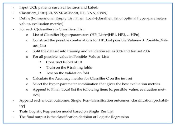 https://cdn.ncbi.nlm.nih.gov/pmc/blobs/2621/9921250/2a664cfcc5c5/sensors-23-01392-g004.jpg