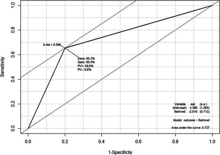 https://cdn.ncbi.nlm.nih.gov/pmc/blobs/2622/11846717/41095885d715/423_2025_3653_Fig1_HTML.jpg