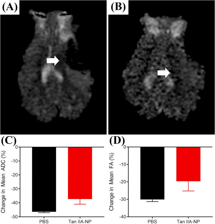 https://cdn.ncbi.nlm.nih.gov/pmc/blobs/2625/8019951/e64e8c410787/gr4.jpg