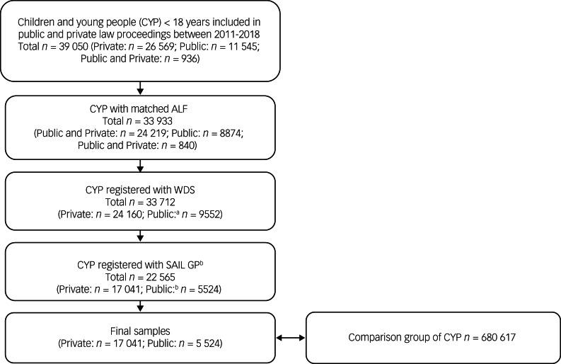 https://cdn.ncbi.nlm.nih.gov/pmc/blobs/2629/8867894/d4a04b31127d/S2056472422000060_fig1.jpg