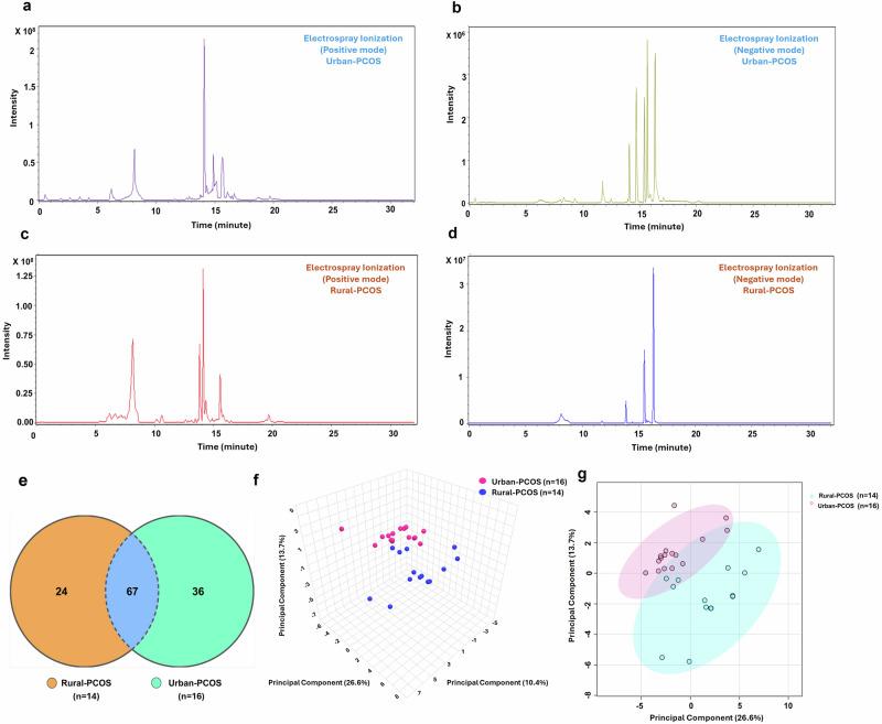 https://cdn.ncbi.nlm.nih.gov/pmc/blobs/262a/12214864/48a05c0c6c01/43856_2025_985_Fig1_HTML.jpg
