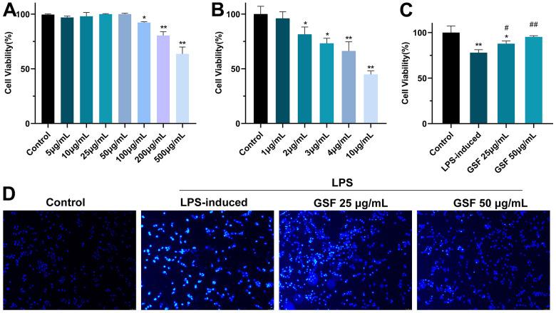 https://cdn.ncbi.nlm.nih.gov/pmc/blobs/262c/10333086/5123d669c336/aging-15-204627-g001.jpg