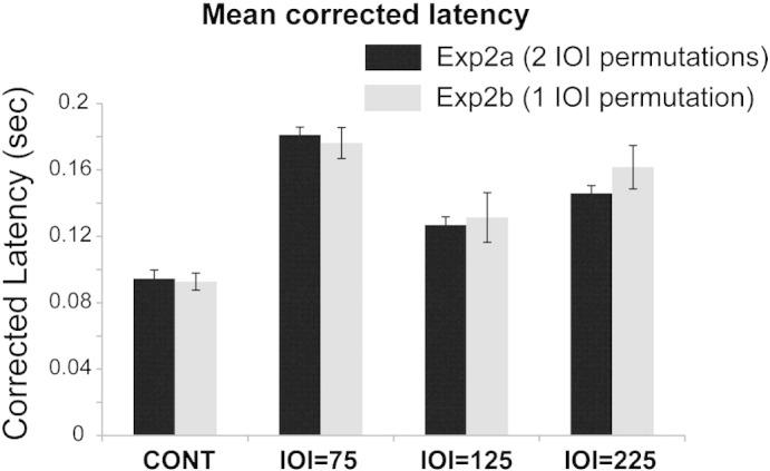 https://cdn.ncbi.nlm.nih.gov/pmc/blobs/262d/4389832/b639ebb0bfed/gr3.jpg