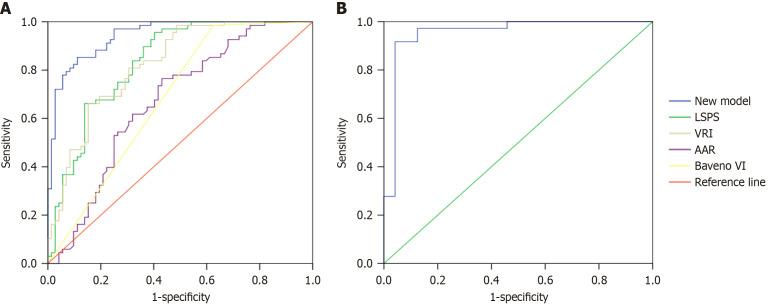 https://cdn.ncbi.nlm.nih.gov/pmc/blobs/262e/12418019/d648775f96ea/wjg-31-33-107408-g001.jpg