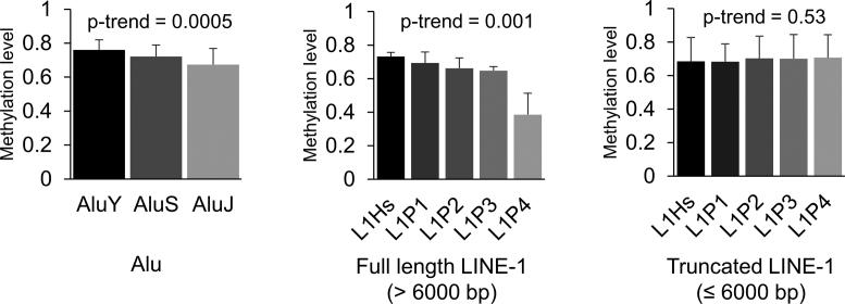 https://cdn.ncbi.nlm.nih.gov/pmc/blobs/2633/5587781/4670ec669006/gkx587fig5.jpg