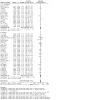 https://cdn.ncbi.nlm.nih.gov/pmc/blobs/2637/9969045/d44bcdca2a12/tCD013328-CMP-004.01.jpg