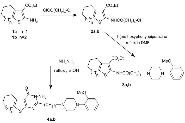 https://cdn.ncbi.nlm.nih.gov/pmc/blobs/263b/6257563/3d8fefd98465/molecules-15-03932-sch001.jpg
