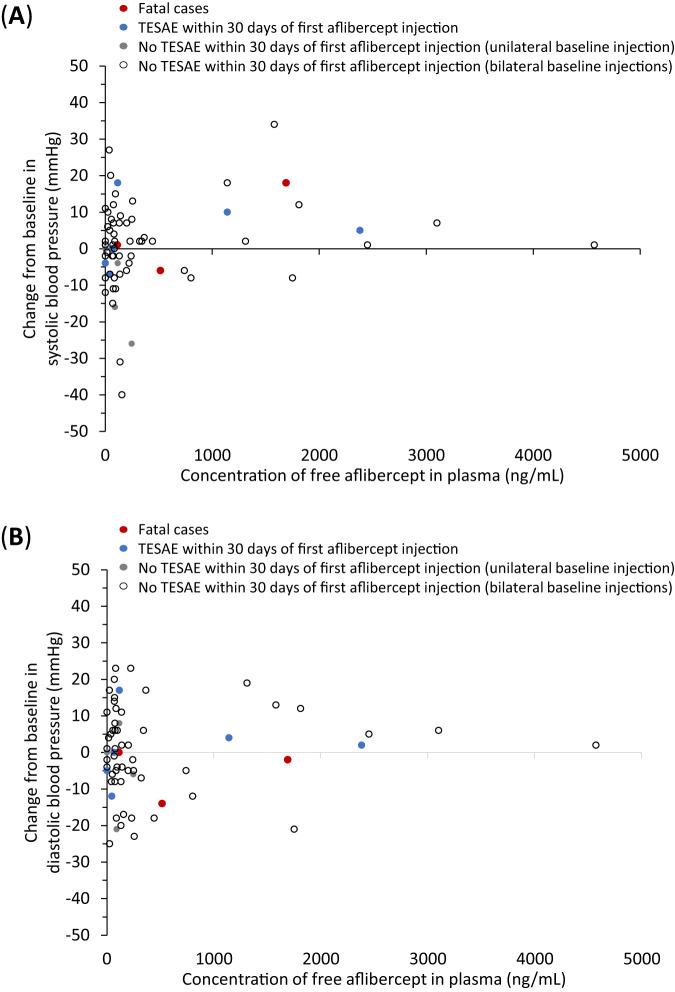https://cdn.ncbi.nlm.nih.gov/pmc/blobs/263f/11126565/d1efc31c3e09/41433_2023_2919_Fig5_HTML.jpg