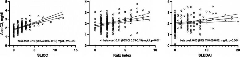 https://cdn.ncbi.nlm.nih.gov/pmc/blobs/2646/9088095/b76f5089beca/13075_2022_2793_Fig1_HTML.jpg