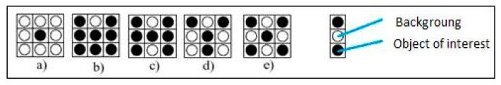 https://cdn.ncbi.nlm.nih.gov/pmc/blobs/2647/6749222/39a7e1d91018/sensors-19-03709-g007.jpg