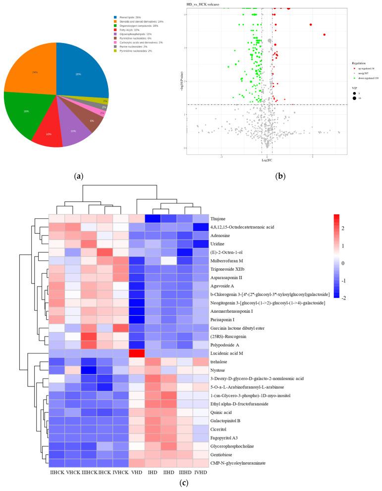 https://cdn.ncbi.nlm.nih.gov/pmc/blobs/2651/12298925/1e84e2463b56/microorganisms-13-01593-g005.jpg