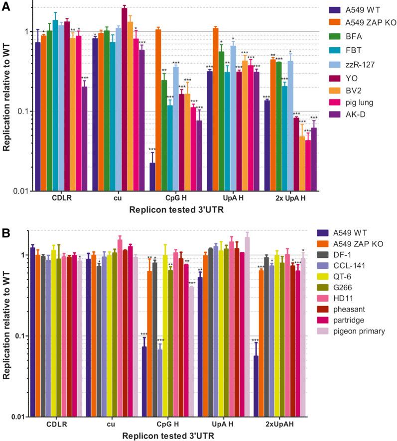 https://cdn.ncbi.nlm.nih.gov/pmc/blobs/2654/9297844/25a9a7232988/1089f02.jpg