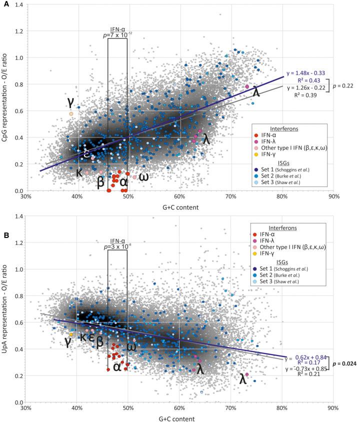 https://cdn.ncbi.nlm.nih.gov/pmc/blobs/2654/9297844/daebd86573dc/1089f06.jpg