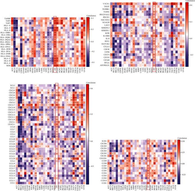 https://cdn.ncbi.nlm.nih.gov/pmc/blobs/265c/9646314/f742cf6a96d6/DM2022-9328972.010.jpg