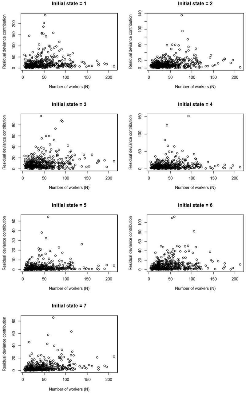 https://cdn.ncbi.nlm.nih.gov/pmc/blobs/265f/7610556/b29694881f96/EMS118329-f010.jpg