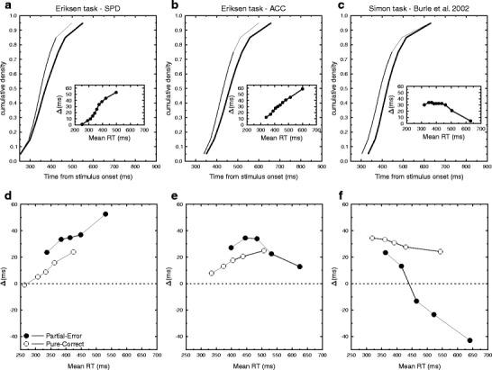 https://cdn.ncbi.nlm.nih.gov/pmc/blobs/2660/4104006/c6f7938e0864/13423_2013_561_Fig2_HTML.jpg