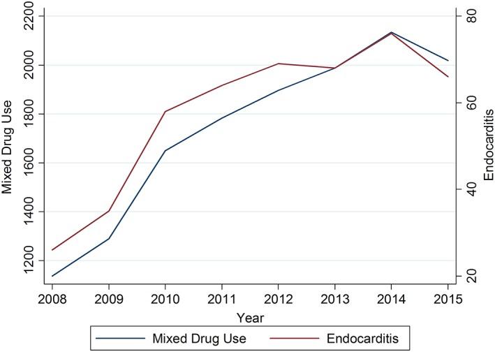 https://cdn.ncbi.nlm.nih.gov/pmc/blobs/2660/6712337/4300b5d9dc89/CLC-42-432-g001.jpg