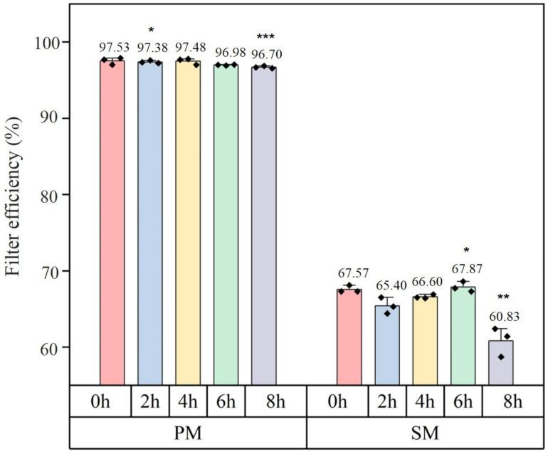 https://cdn.ncbi.nlm.nih.gov/pmc/blobs/2662/9696921/3817ec0ac61a/materials-15-07918-g003.jpg