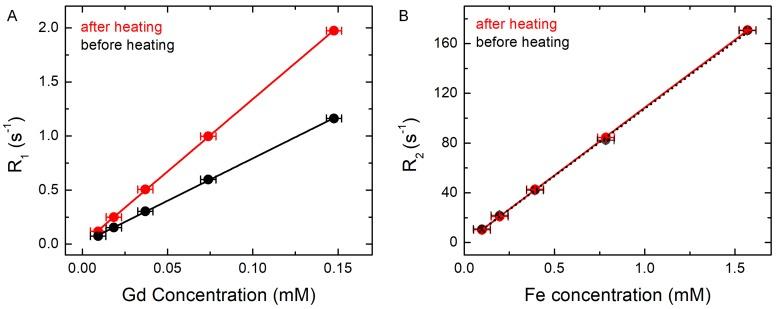 https://cdn.ncbi.nlm.nih.gov/pmc/blobs/266a/6536782/6b843022d73d/ntnov03p0166g005.jpg