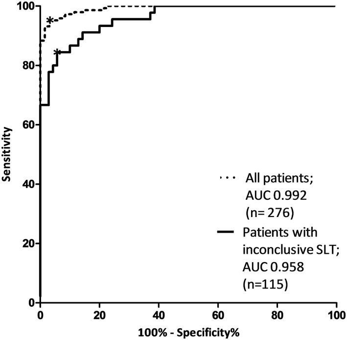 https://cdn.ncbi.nlm.nih.gov/pmc/blobs/266d/6240140/f51bcf71fb4b/EC-18-0358fig2.jpg