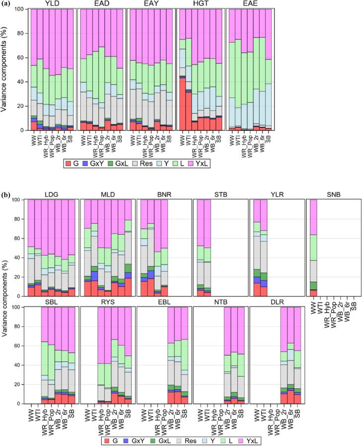 https://cdn.ncbi.nlm.nih.gov/pmc/blobs/266d/8580907/20b25c993083/122_2021_3929_Fig5_HTML.jpg