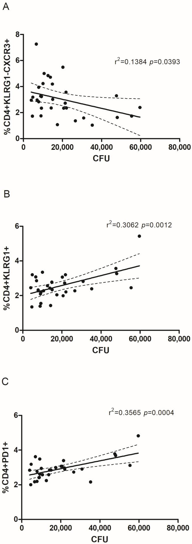 https://cdn.ncbi.nlm.nih.gov/pmc/blobs/266f/12195942/8e68c0fc9530/pathogens-14-00592-g004.jpg