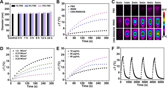 https://cdn.ncbi.nlm.nih.gov/pmc/blobs/267e/12032639/8993e8806f8a/12951_2025_3394_Fig2_HTML.jpg