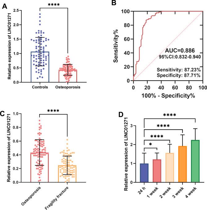 https://cdn.ncbi.nlm.nih.gov/pmc/blobs/2687/11724611/1f2ae3b1d08a/13018_2024_5444_Fig1_HTML.jpg