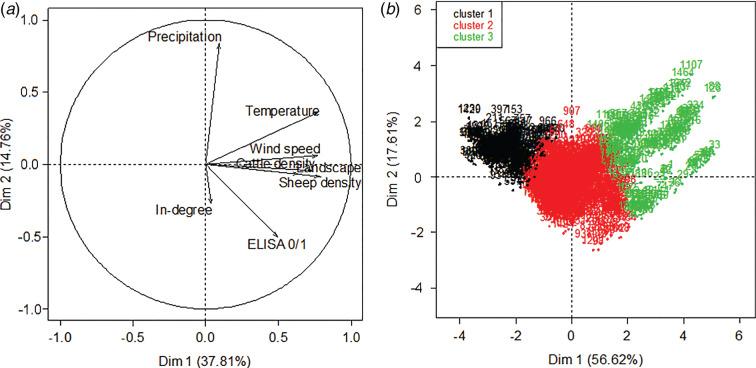 https://cdn.ncbi.nlm.nih.gov/pmc/blobs/268a/4594051/bf9bffb06bc4/S0950268814003926_fig2.jpg