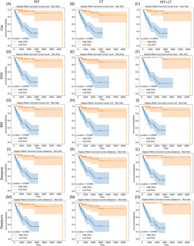 https://cdn.ncbi.nlm.nih.gov/pmc/blobs/268b/12351975/1c9318fea23b/13014_2025_2695_Fig6_HTML.jpg