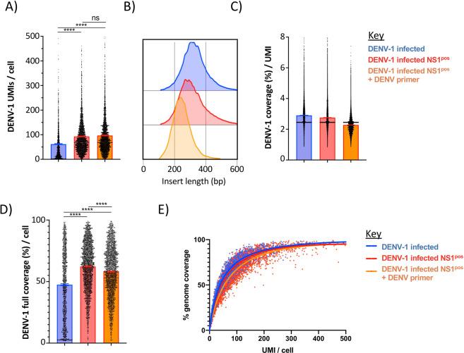https://cdn.ncbi.nlm.nih.gov/pmc/blobs/268f/7270085/fd9821be70af/41598_2020_65939_Fig2_HTML.jpg