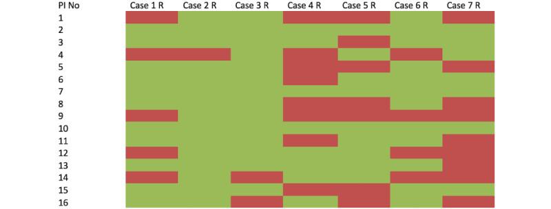 https://cdn.ncbi.nlm.nih.gov/pmc/blobs/2691/10523224/7034c3af34ca/formative_v7i1e48321_fig3.jpg