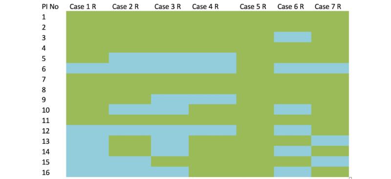 https://cdn.ncbi.nlm.nih.gov/pmc/blobs/2691/10523224/861a6a2f049f/formative_v7i1e48321_fig2.jpg