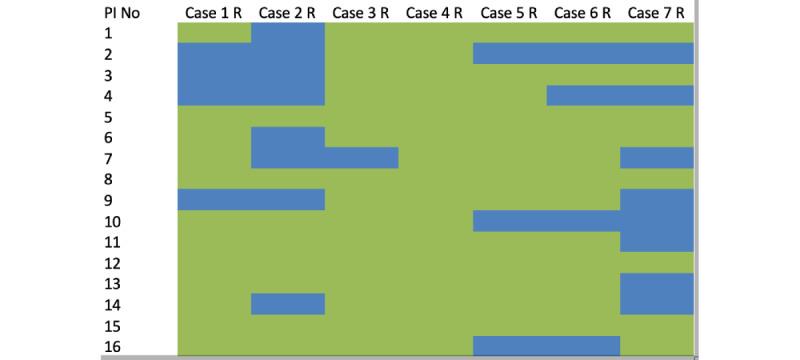 https://cdn.ncbi.nlm.nih.gov/pmc/blobs/2691/10523224/f176c68ffe72/formative_v7i1e48321_fig1.jpg