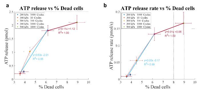 https://cdn.ncbi.nlm.nih.gov/pmc/blobs/2691/8307140/de0cd0c09f93/life-11-00700-g009.jpg