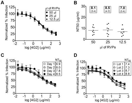 https://cdn.ncbi.nlm.nih.gov/pmc/blobs/2695/3212561/193ceb5d0a5d/pone.0027252.g003.jpg
