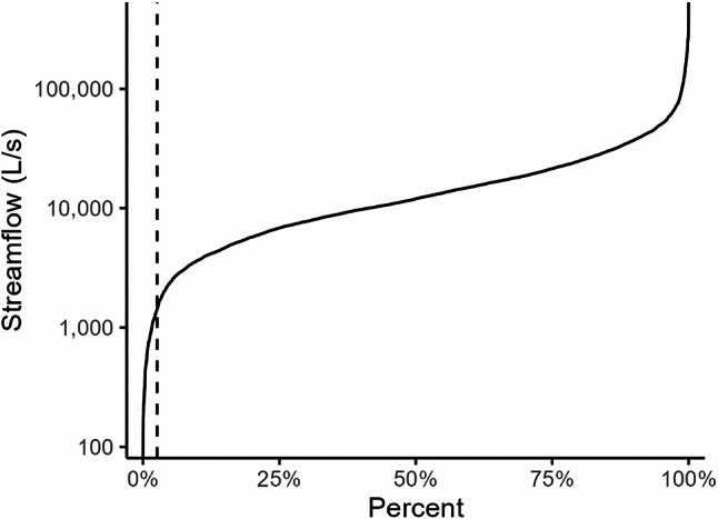 https://cdn.ncbi.nlm.nih.gov/pmc/blobs/2696/12218179/019d415ba06c/41598_2025_5677_Fig2_HTML.jpg