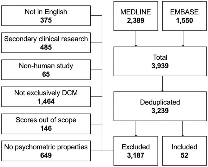 https://cdn.ncbi.nlm.nih.gov/pmc/blobs/2699/11379399/275148d243bc/pmed.1004447.g004.jpg